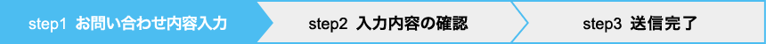 step1 お問い合わせ内容入力