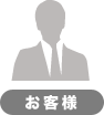 お客様